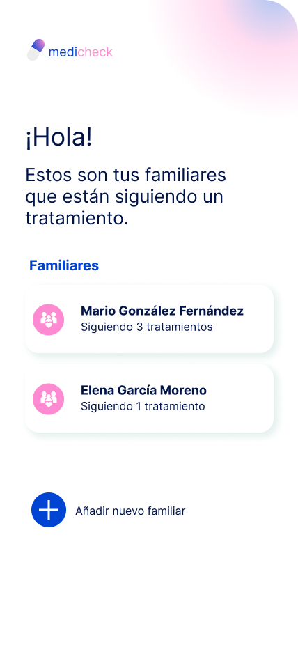 Home Familiar