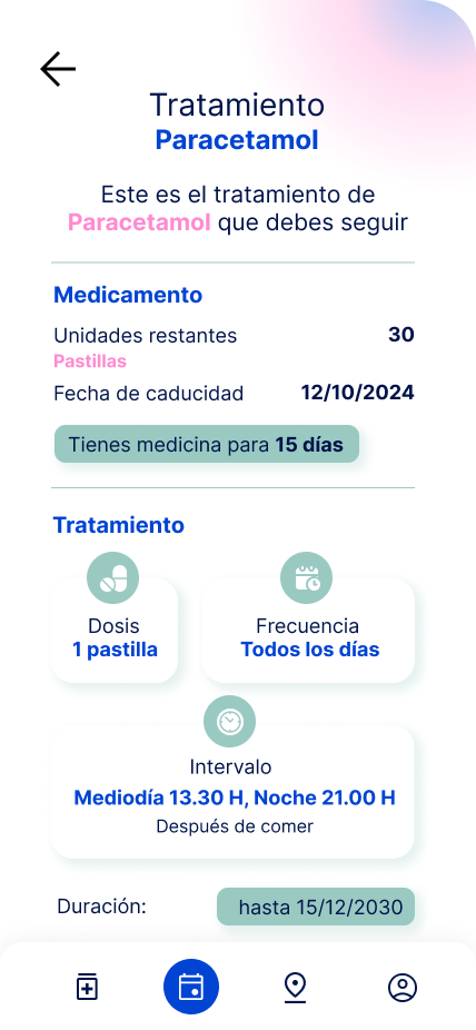 Programación Paciente (1)