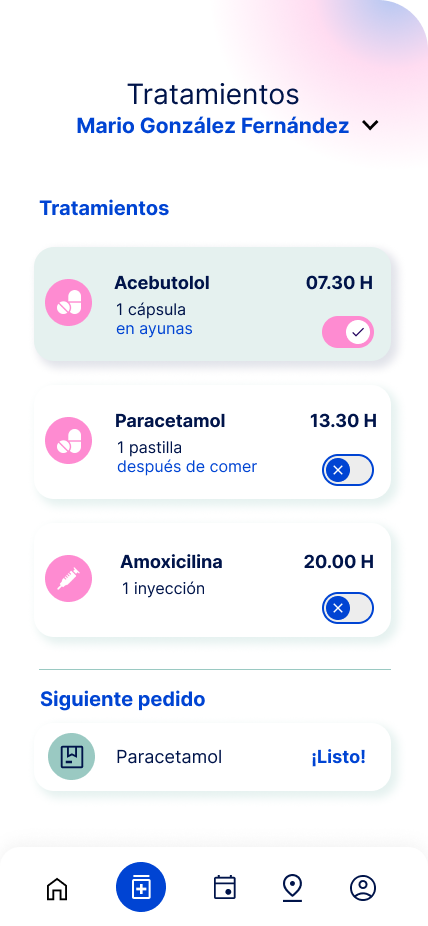 Tratamiento Familiar